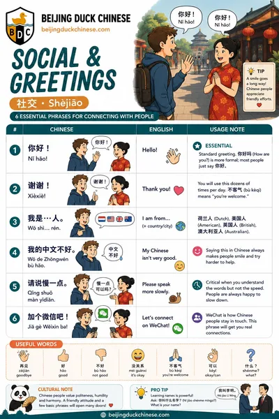 Social and Greetings worksheet preview